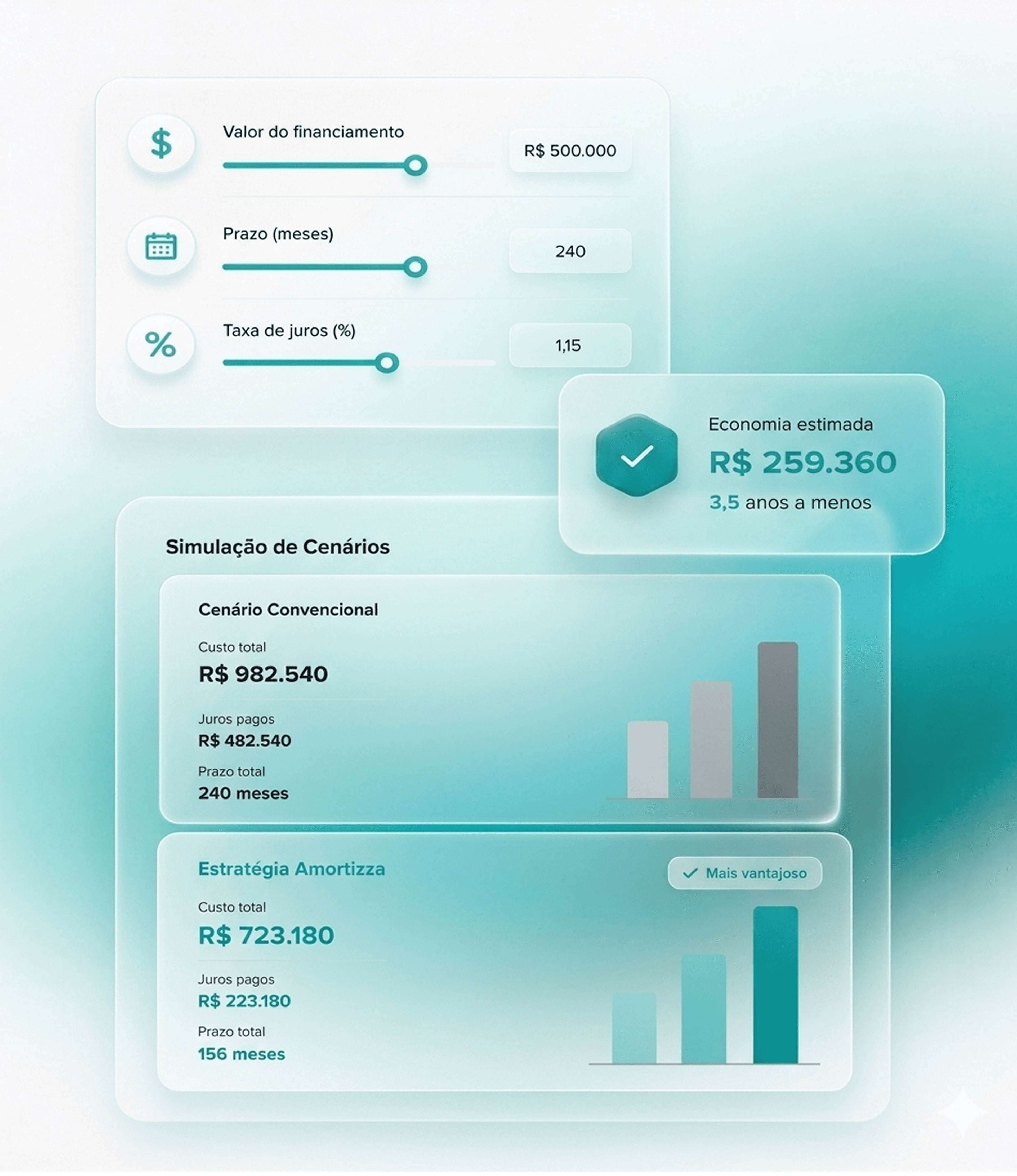 Gradiente mesh representando simulação de financiamento